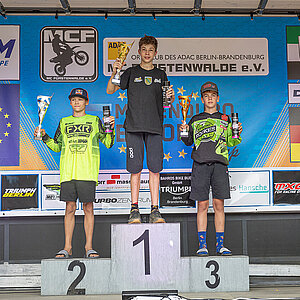 TYPO3\CMS\Extbase\Domain\Model\FileReference: